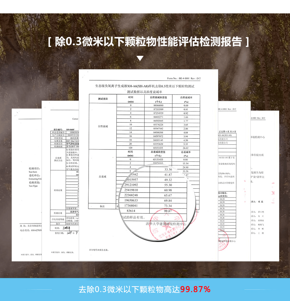 负离子