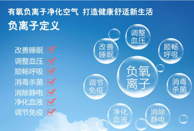 负离子