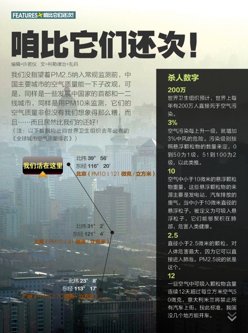 城市空气质量堪忧,生态级负离子功效凸显